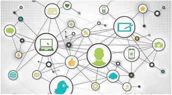 城市包圍農村 傳統食品企業品牌營銷的破局新玩法