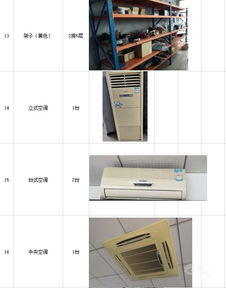 搶購時機來臨！燈具廠搬遷，生產線、辦公設備全面清倉
