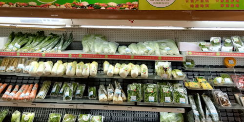 一個(gè)白菜賣(mài)77.9元 上海高島屋被頂格罰款50萬(wàn)元