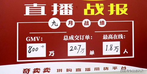 大數(shù)據(jù)網(wǎng)紅營(yíng)銷,許昌曹魏古城智能直播帶貨平臺(tái) 奇賣賣 上線